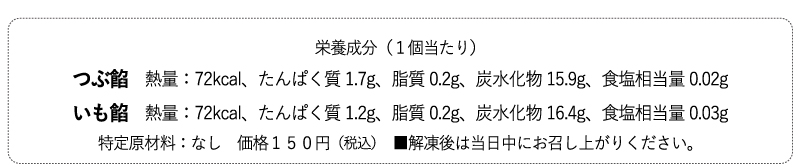 鉄人おはぎ　栄養成分